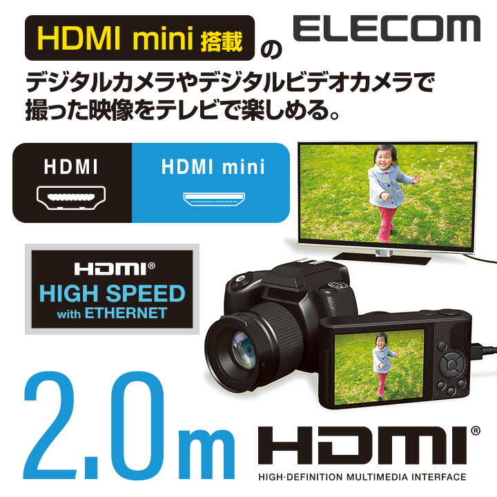 カメラ接続用HDMIケーブル(HDMI　miniタイプ)